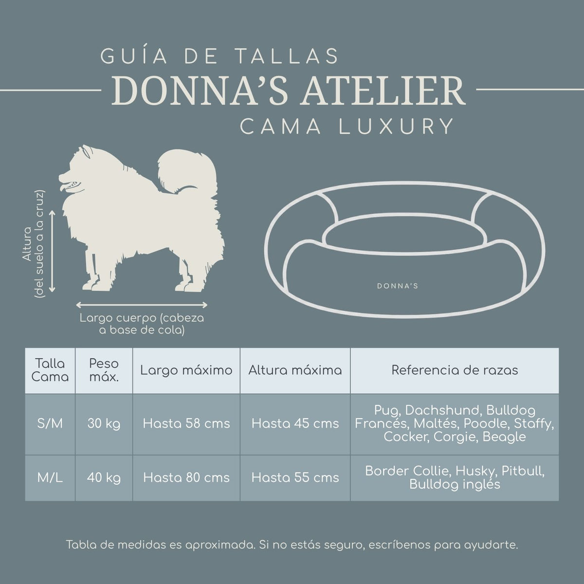 Guía de tallas