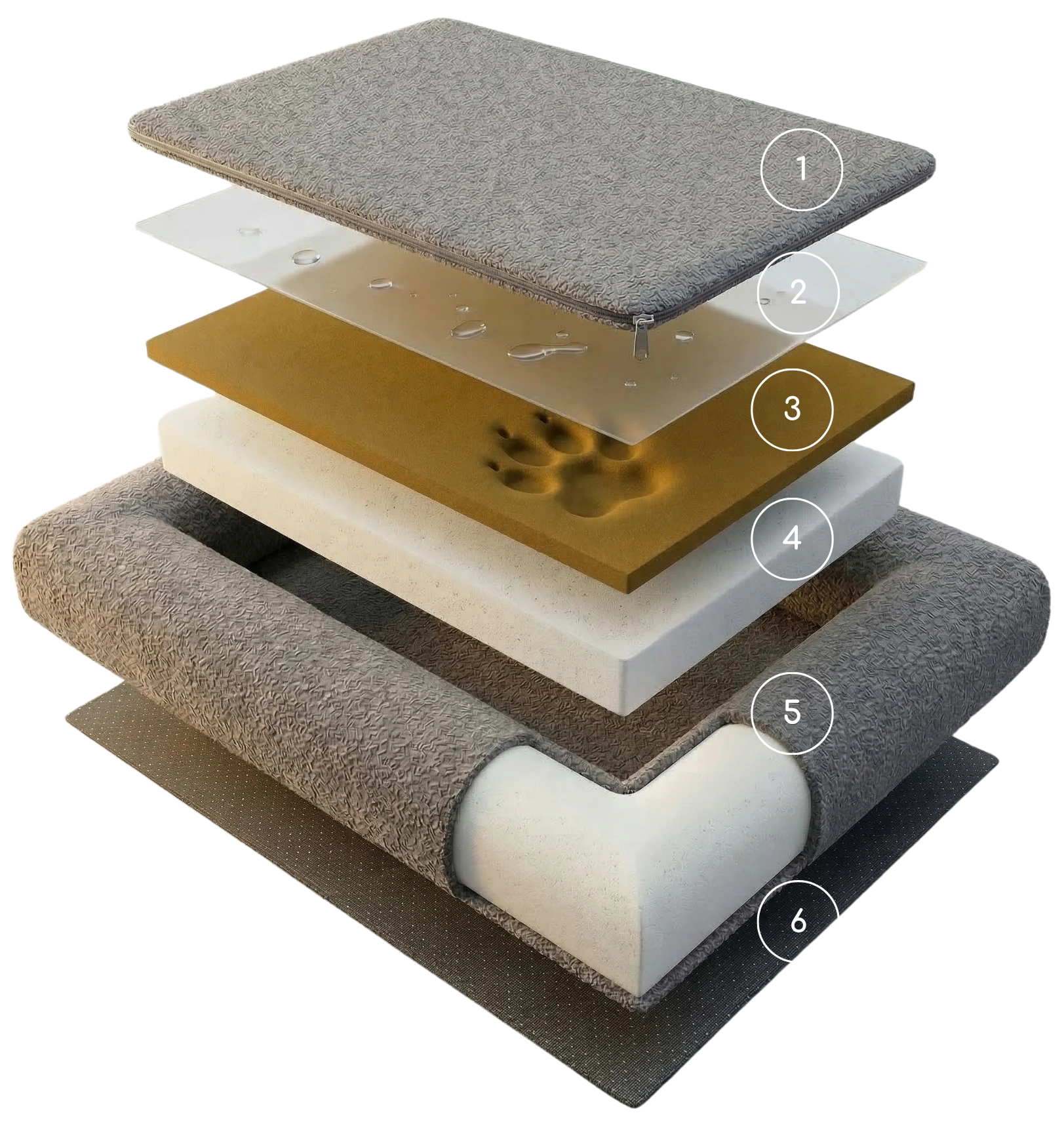 Capas de la cama Essential